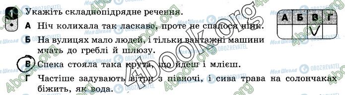 ГДЗ Українська мова 9 клас сторінка В2 (1)